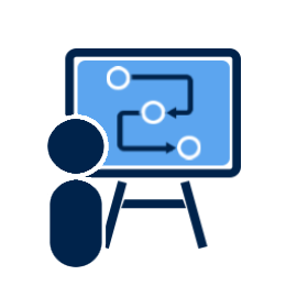 bioinformatics- our process